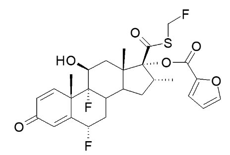 Fluticasone Furoate Ellipta